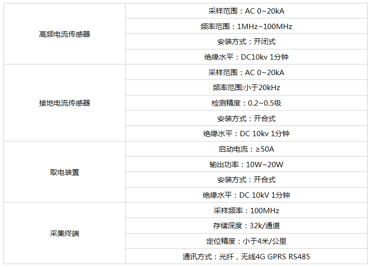 微信截图_20220114161423.png