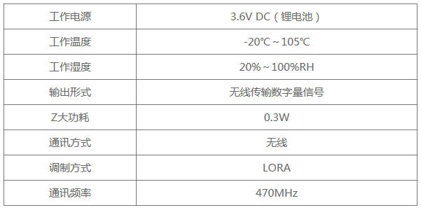 微信截图_20220118145422.png