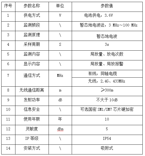 微信截图_20220215154753.png